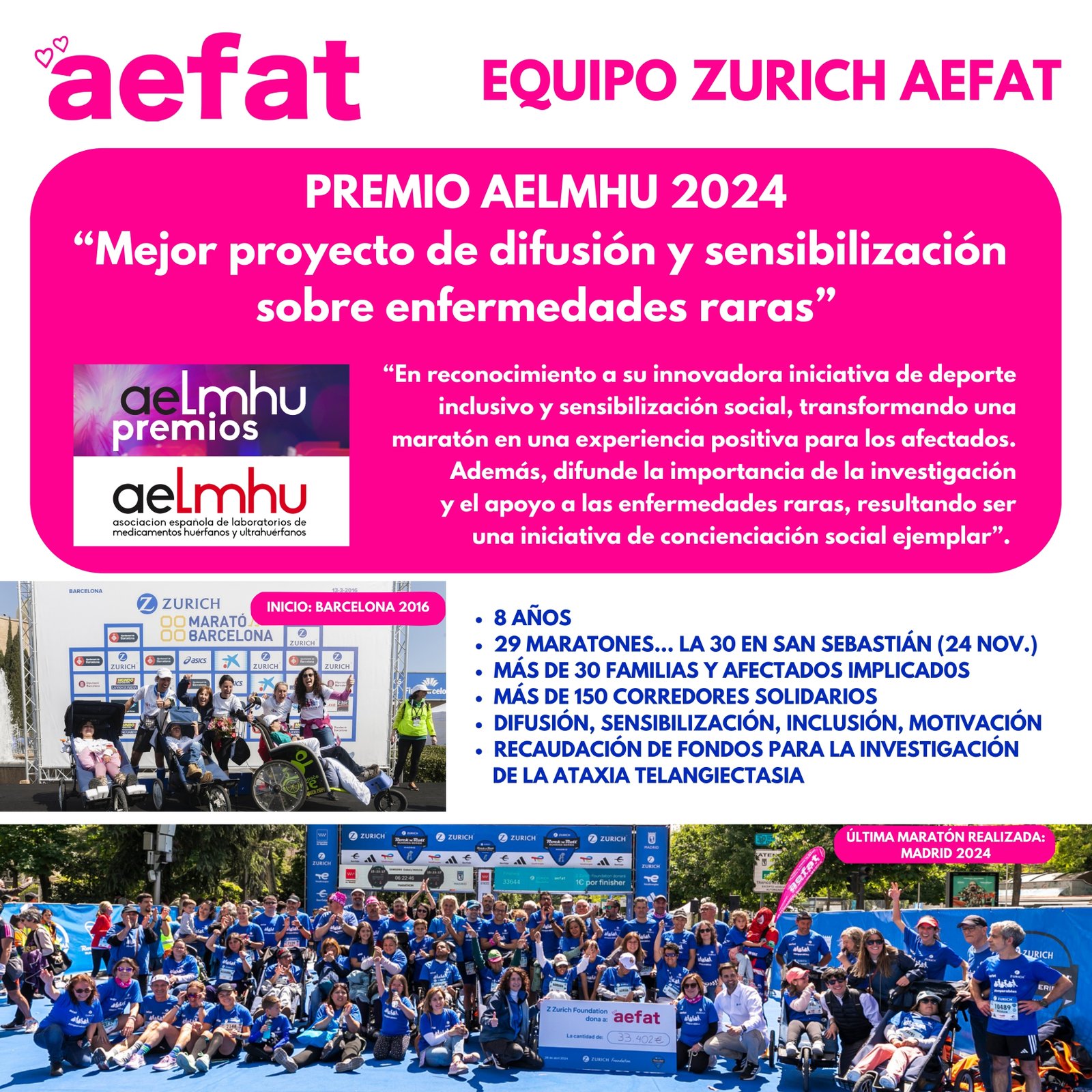 Premio_Aelmhu_2024_EQUIPO_ZURICH_AEFAT.jpg